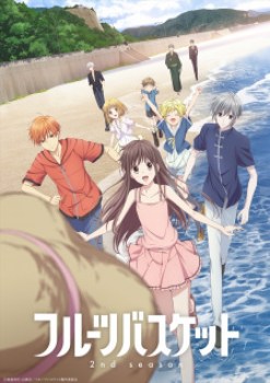 Fruits Basket