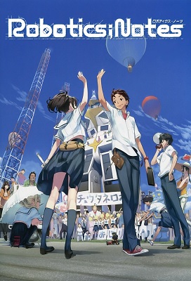 Robotics Notes